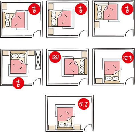 床靠牆化解|居家風水｜住得更健康！運勢自然好！主臥室必看的15 